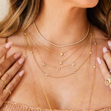 Round Diamond Solitaire Necklace