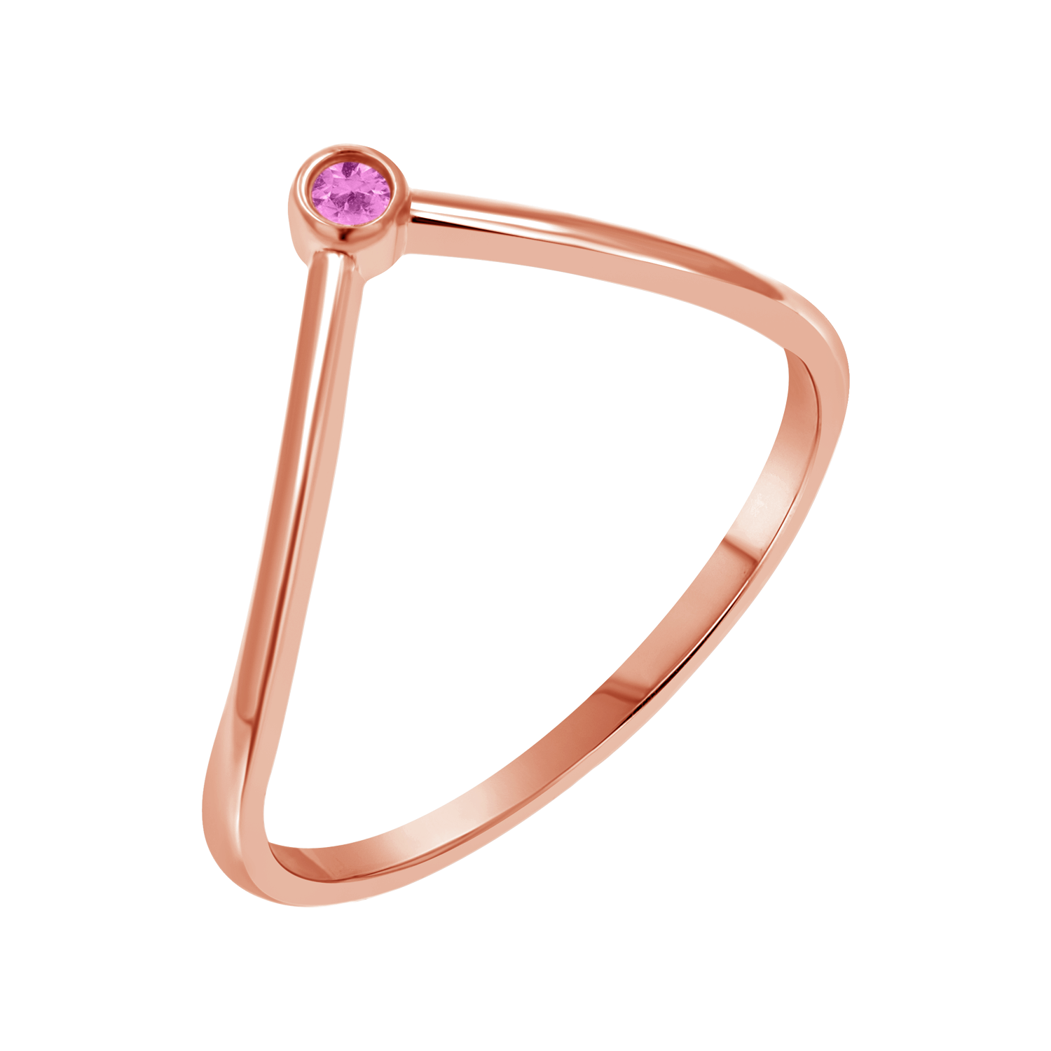 Wishbone Birthstone Ring